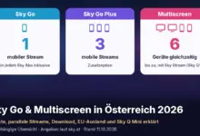 Drei Karten: Sky Go – 1 mobiler Stream, in jedem Sky Abo inklusive; Sky Go Plus – 3 mobile Streams, Zusatzoption; Multiscreen – bis zu 6 Geräte gleichzeitig mit Sky Stream (Sky Q: 5). Text: „Sky Go & Multiscreen in Österreich 2026“