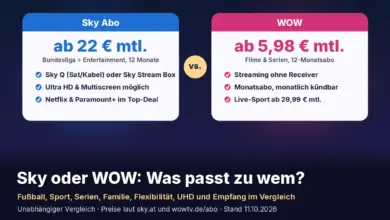 Zwei Vergleichskarten: Sky Abo ab 22 € mtl. (Bundesliga + Entertainment, 12 Monate) mit Sky Q (Sat/Kabel) oder Sky Stream Box, Ultra HD & Multiscreen möglich, Netflix & Paramount+ im Top-Deal; WOW ab 5,98 € mtl. (Filme & Serien, 12-Monatsabo) mit Streaming ohne Receiver, Monatsabo monatlich kündbar, Live-Sport ab 29,99 € mtl. Text: „Sky oder WOW: Was passt zu wem?“