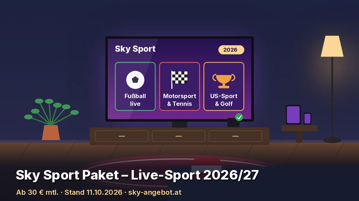 Illustration eines Wohnzimmers mit Fernseher: Auf dem Bildschirm steht „Sky Sport“ mit drei Kacheln für „Fußball live“, „Motorsport & Tennis“ und „US-Sport & Golf“. Text: „Sky Sport Paket – Live-Sport 2026/27“