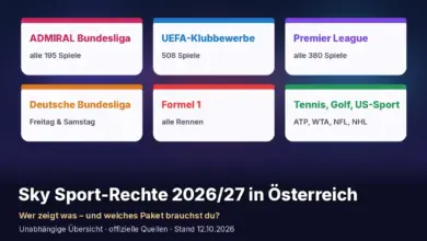 Sky Sport-Rechte 2026/27 in Österreich im Überblick